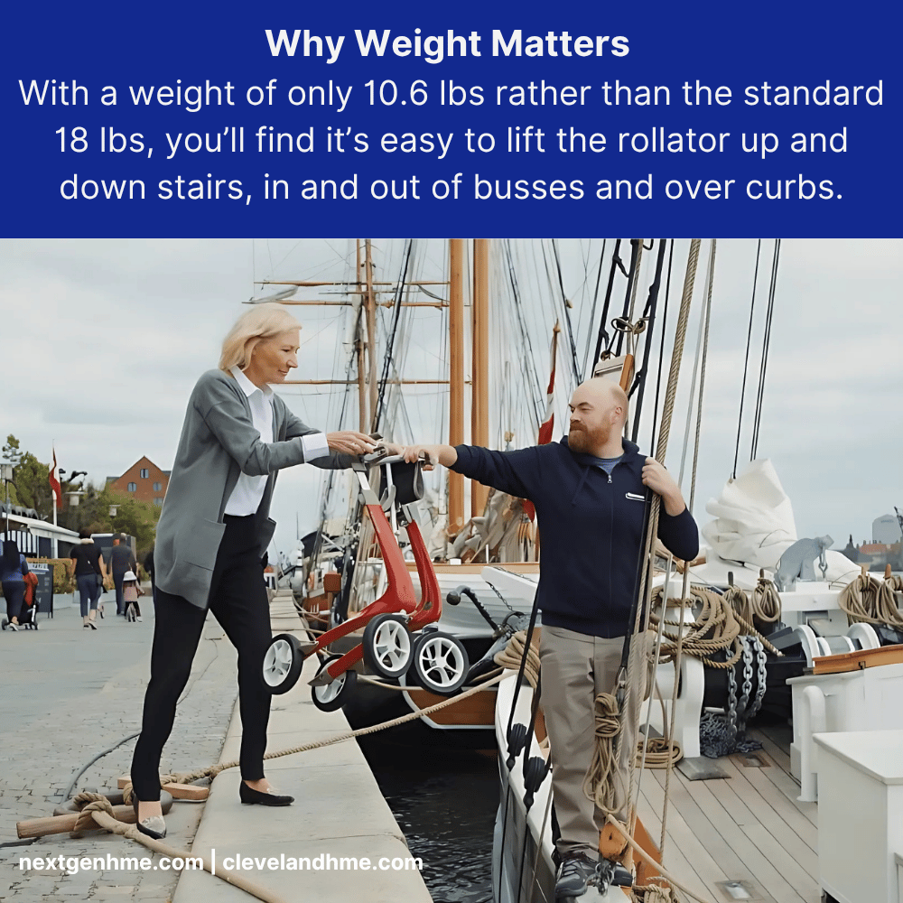 ByAcre Carbon Ultralight Carbon Fiber Rollator with seat and spacious bag - NextGen HME