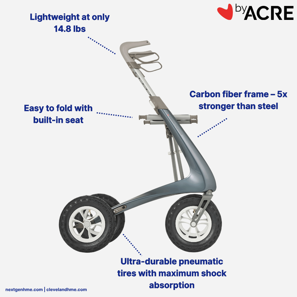 ByAcre Carbon Overland Bundle: Backrest, Daypack, Touch Up Pen - NextGen HME
