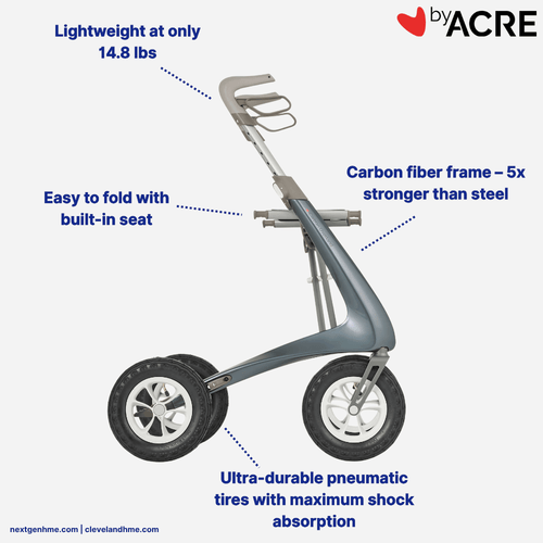 ByAcre Carbon Overland Bundle: Backrest, Daypack, Touch Up Pen - NextGen HME