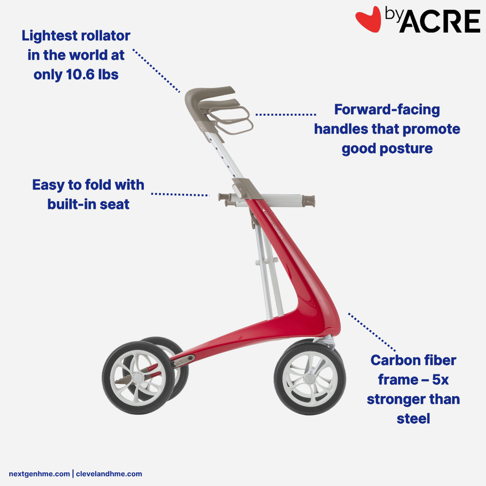 ByAcre Carbon Ultralight Rollator Bundle: Backrest, Weekend Bag, & Touch Up Pen - NextGen HME
